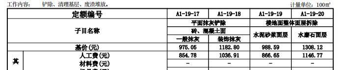 水泥砂浆找平