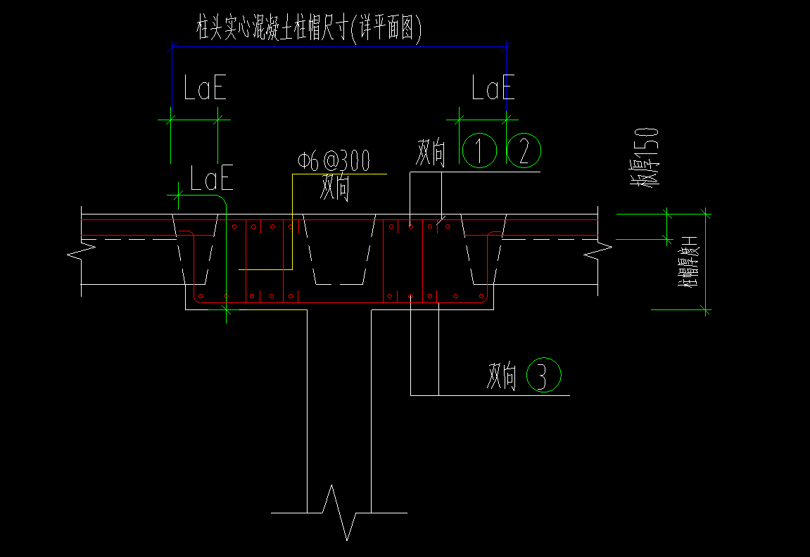 手算