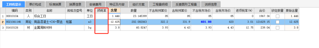 损耗率
