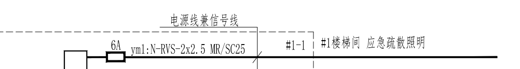 配电箱