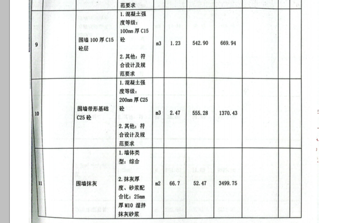 部分清单