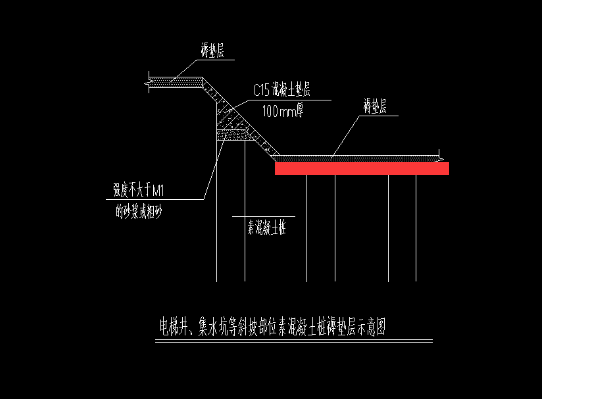 侧面