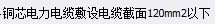 定额