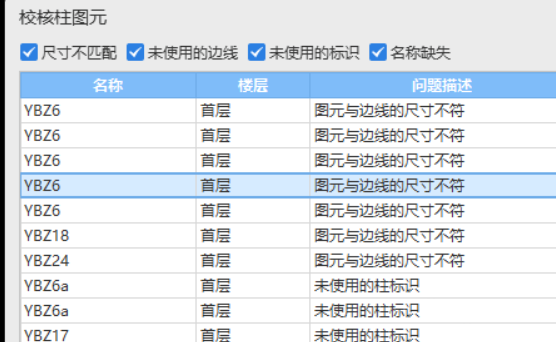 图元