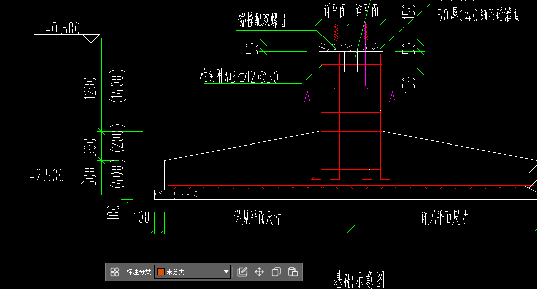 独立基础坡形