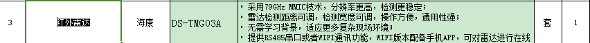 定额