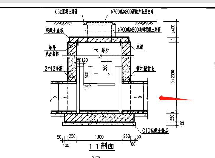扣除