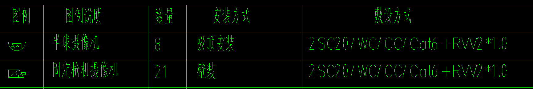 敷设
