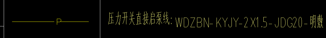 线型