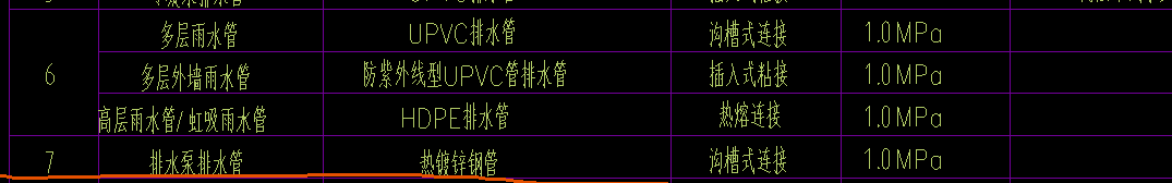 雨水管