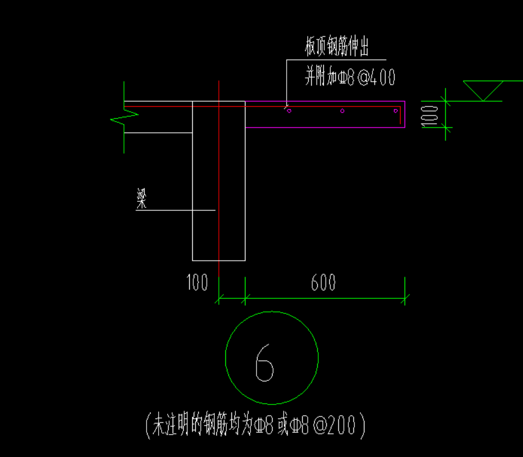 纵向