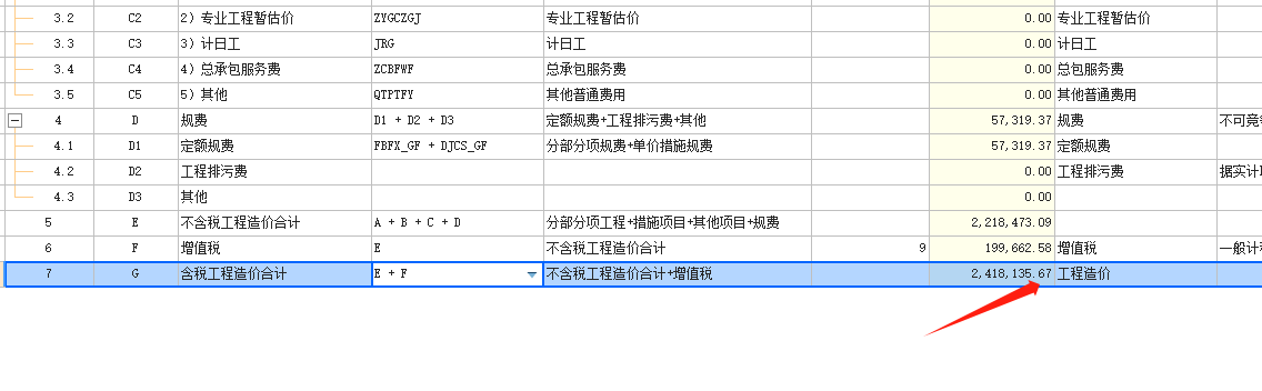 总价