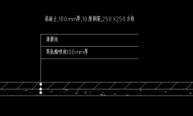 定额