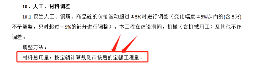 消耗量