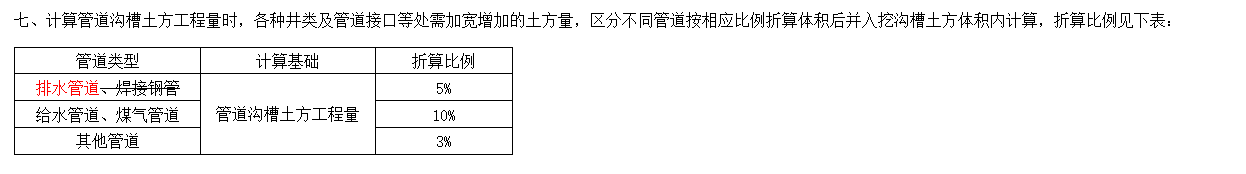 土方