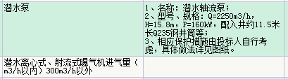 定额