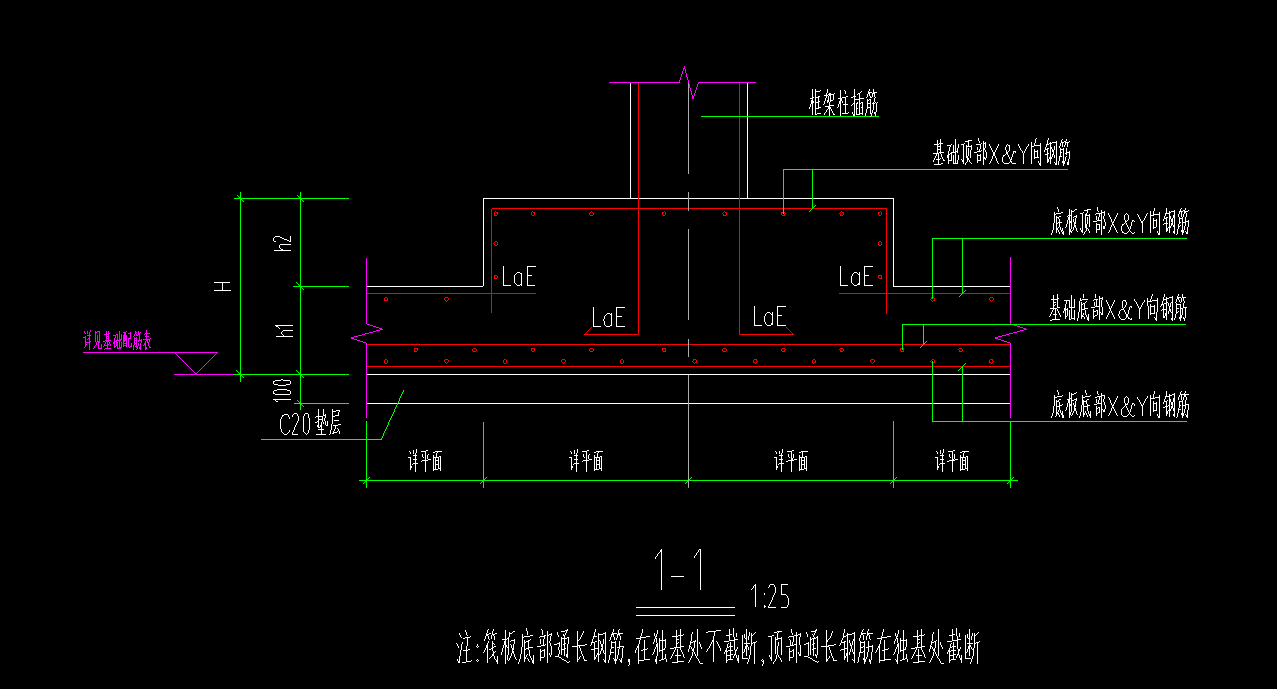 独立基础