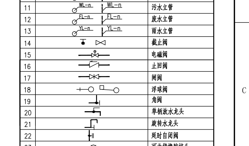 广联达服务新干线