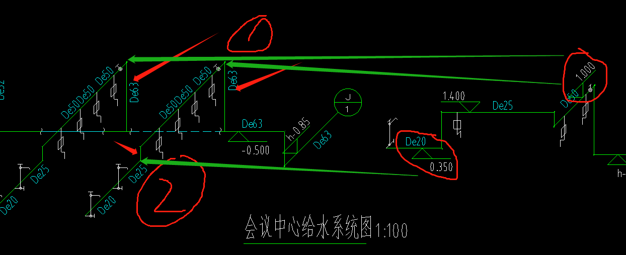 答疑解惑