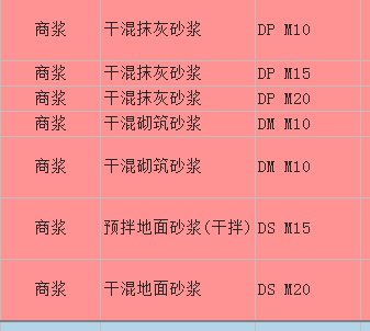 人材机