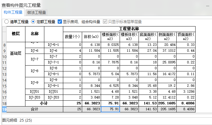模板工