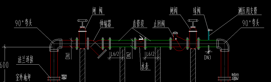答疑解惑