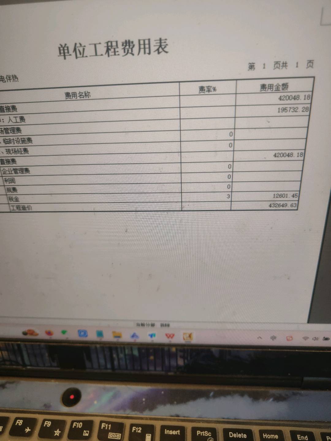预算表