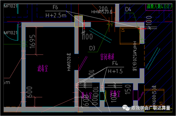 算量