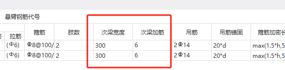 箍筋