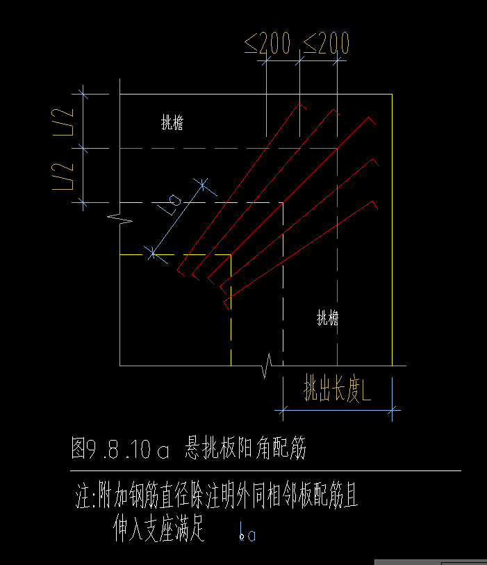 挑板