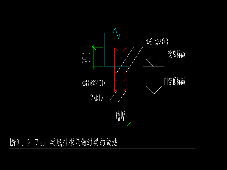 过梁