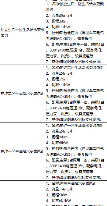 清单定额