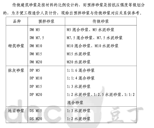 硬性水泥砂浆