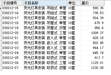 定额