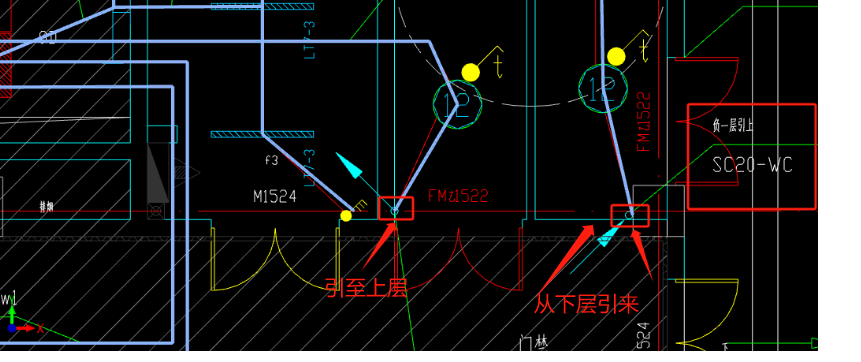 箭头是什么