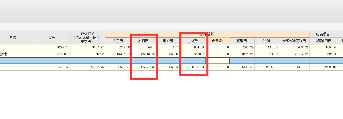 主材费