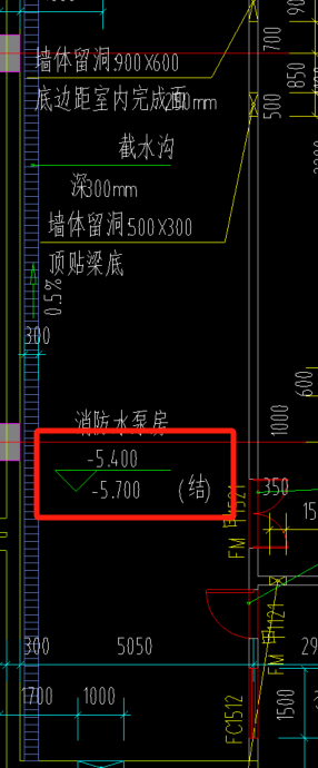 高代