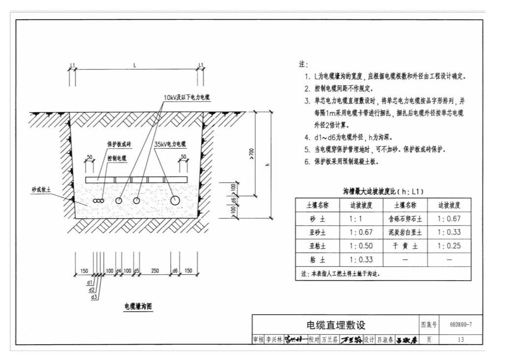 盖板