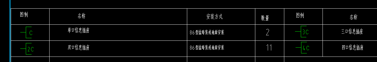 插座