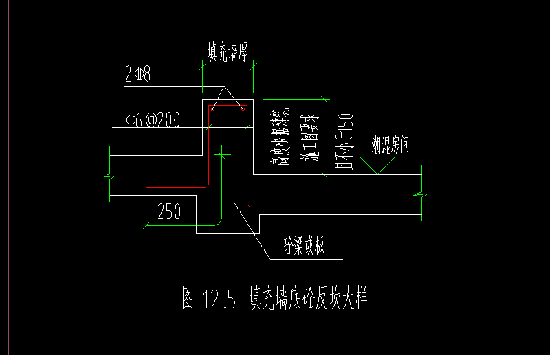 二次结构