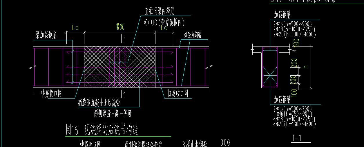 后浇带