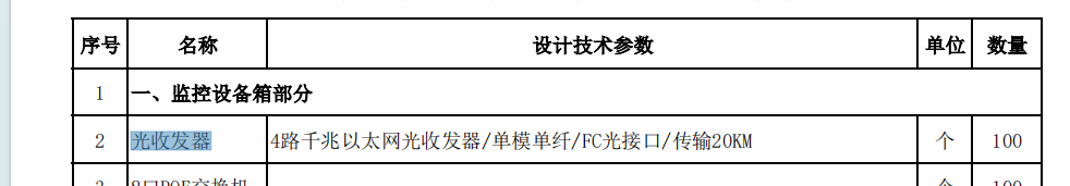 定额