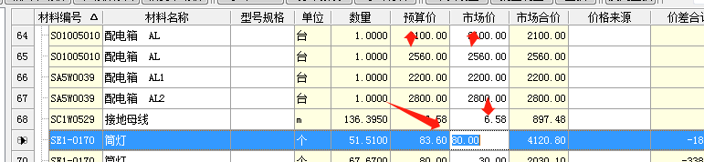 不一致