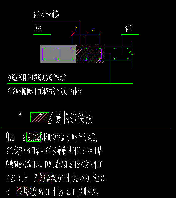 构件