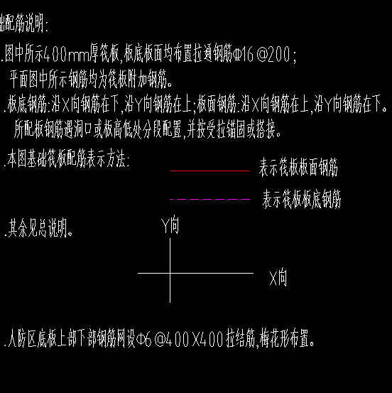 主筋