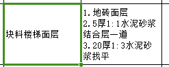 楼梯面积