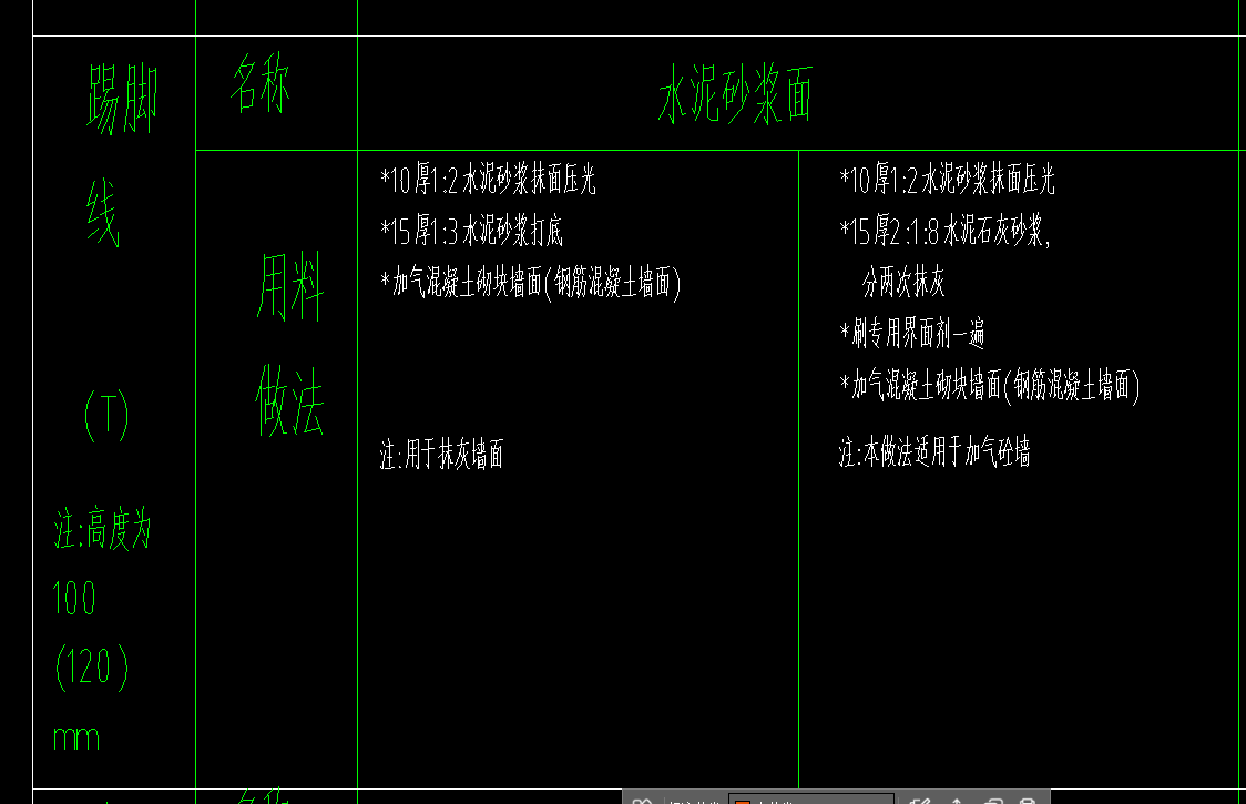 踢脚