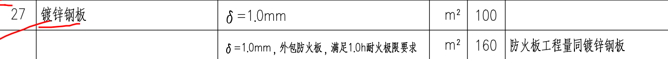 镀锌钢板