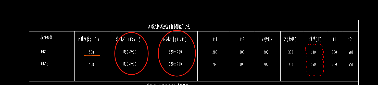 人防门