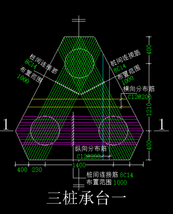 广联达